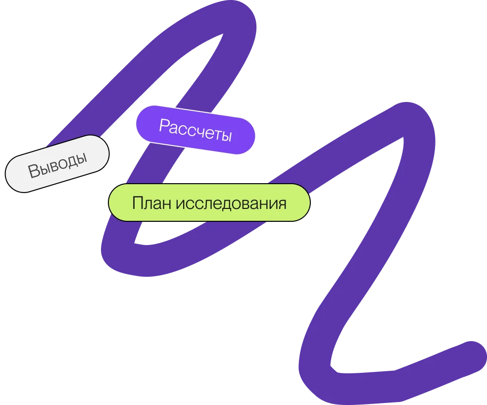 Заказать курсовую работу