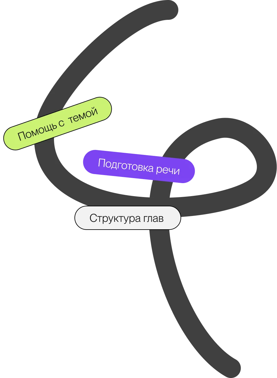 Заказать дипломную работу в StudY